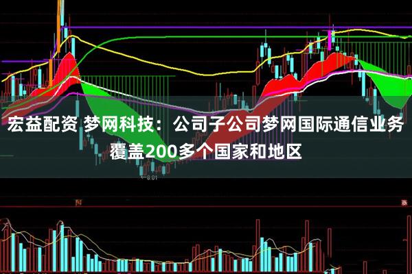 宏益配资 梦网科技：公司子公司梦网国际通信业务覆盖200多个国家和地区
