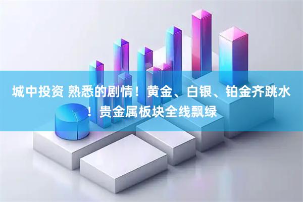 城中投资 熟悉的剧情！黄金、白银、铂金齐跳水！贵金属板块全线飘绿